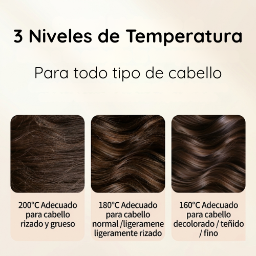 Mini Plancha Alisadora Inalámbrica